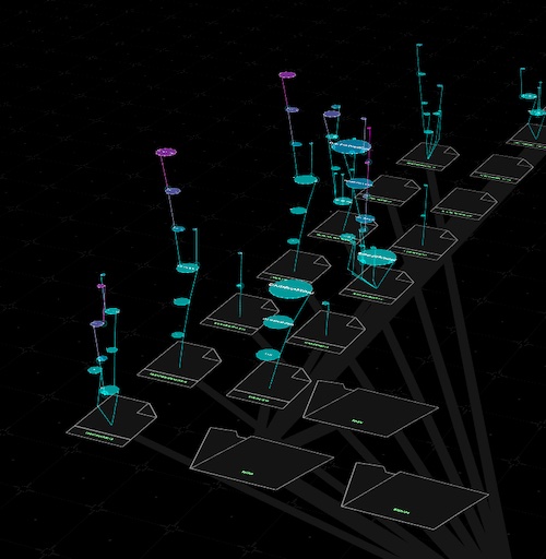 3D Heat Mapping