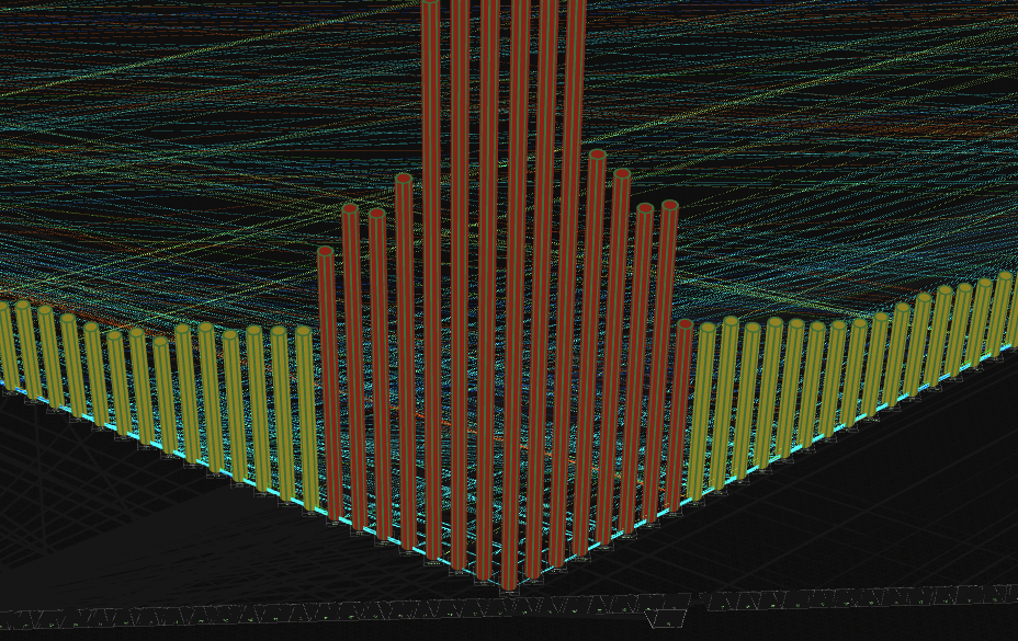 Token cost sort with largest files at center